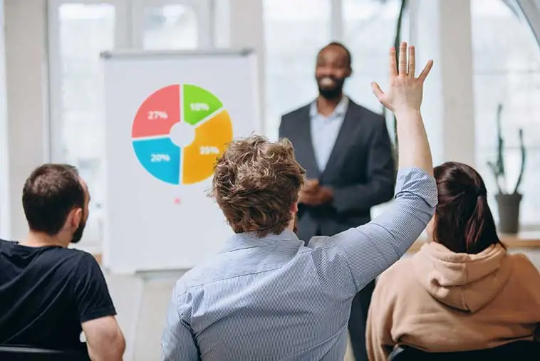 The pricing conversation